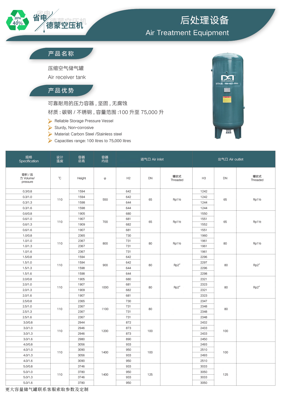 儲氣罐.jpg