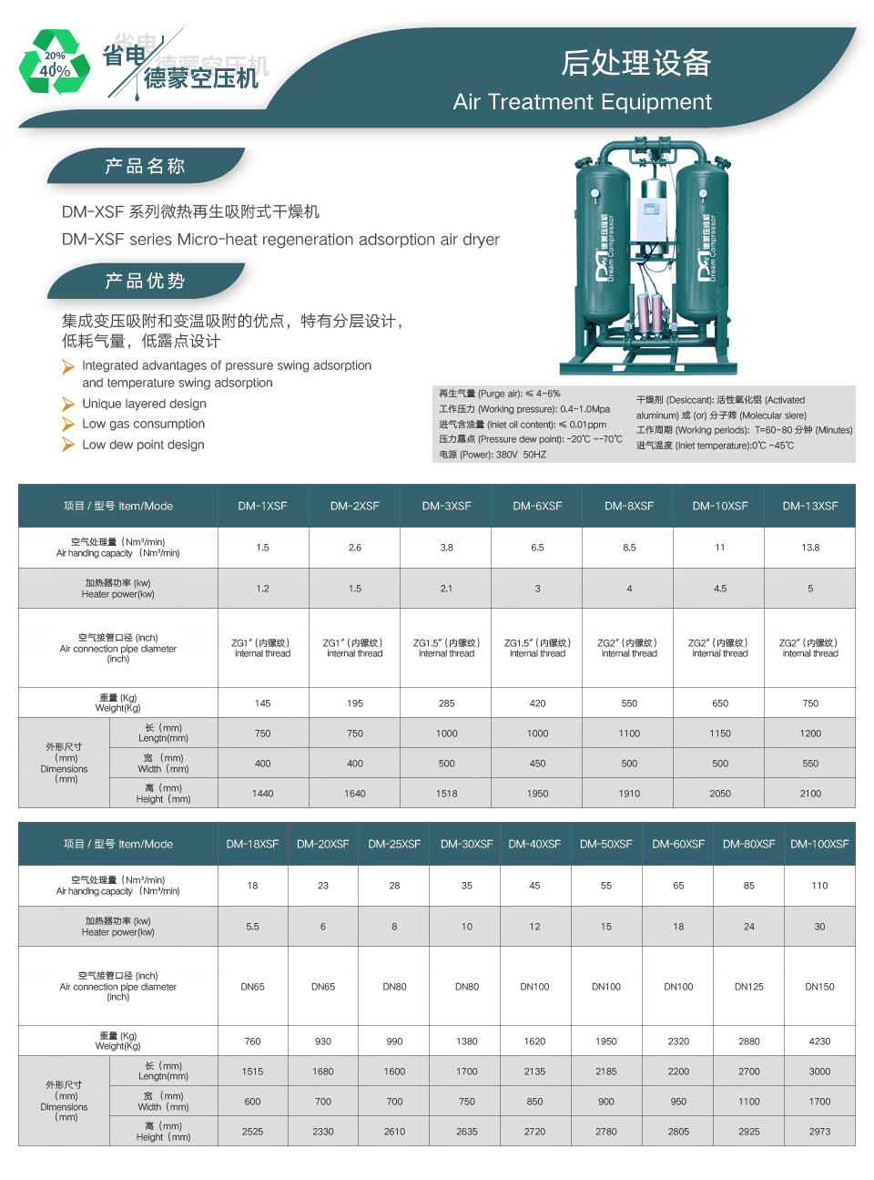 微熱吸干機.jpg