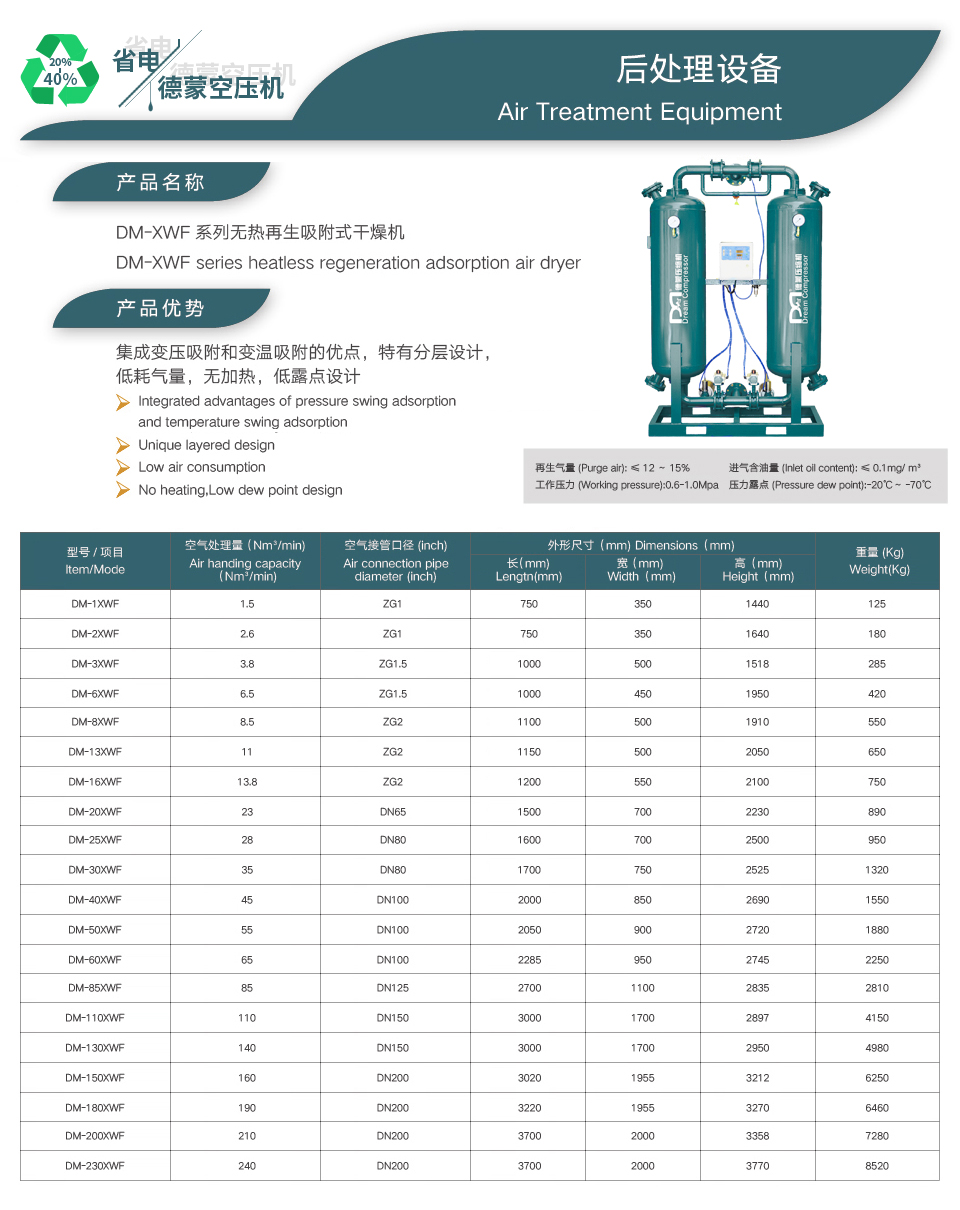 無熱吸干機.jpg