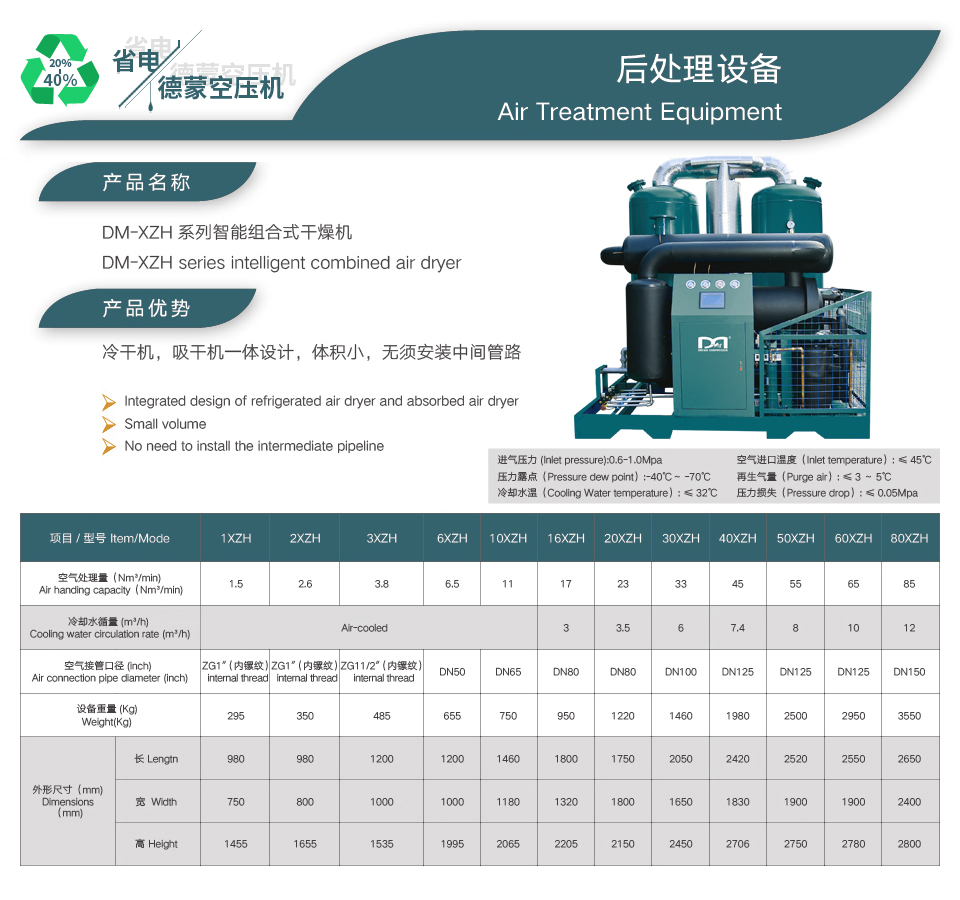 智能組合干燥機.jpg