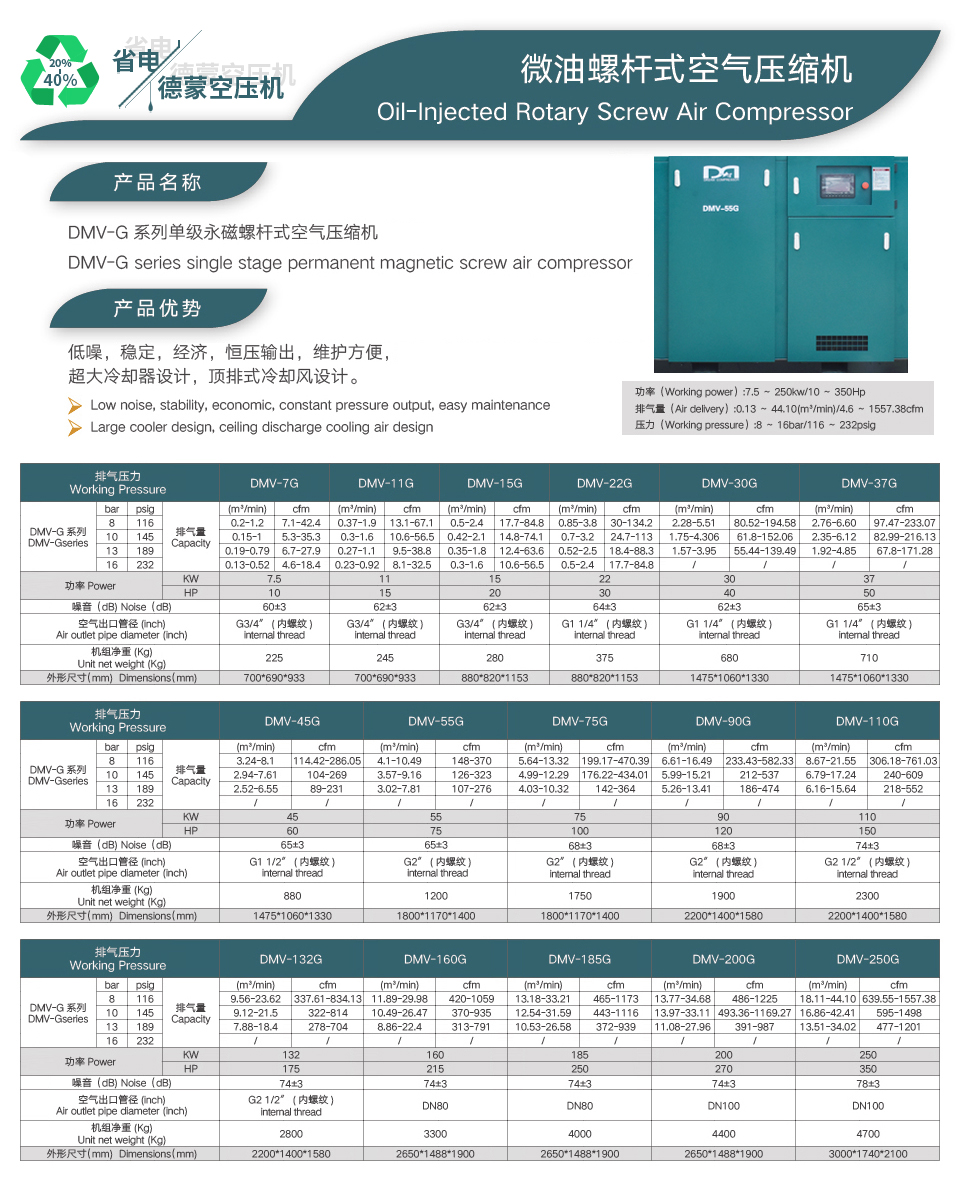 永磁變頻空壓機(jī).jpg