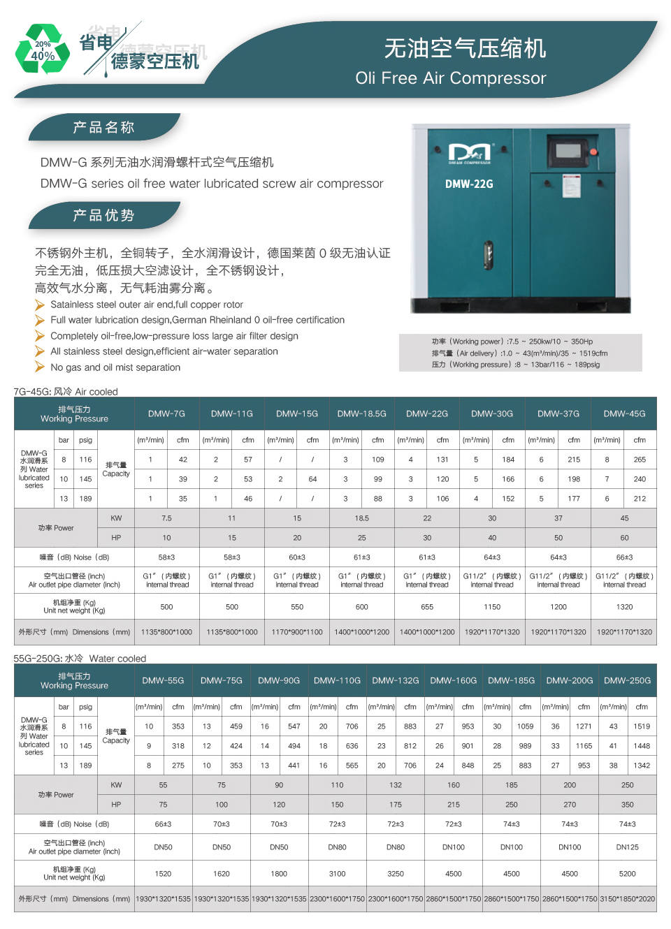 無油水潤滑空壓機(jī).jpg