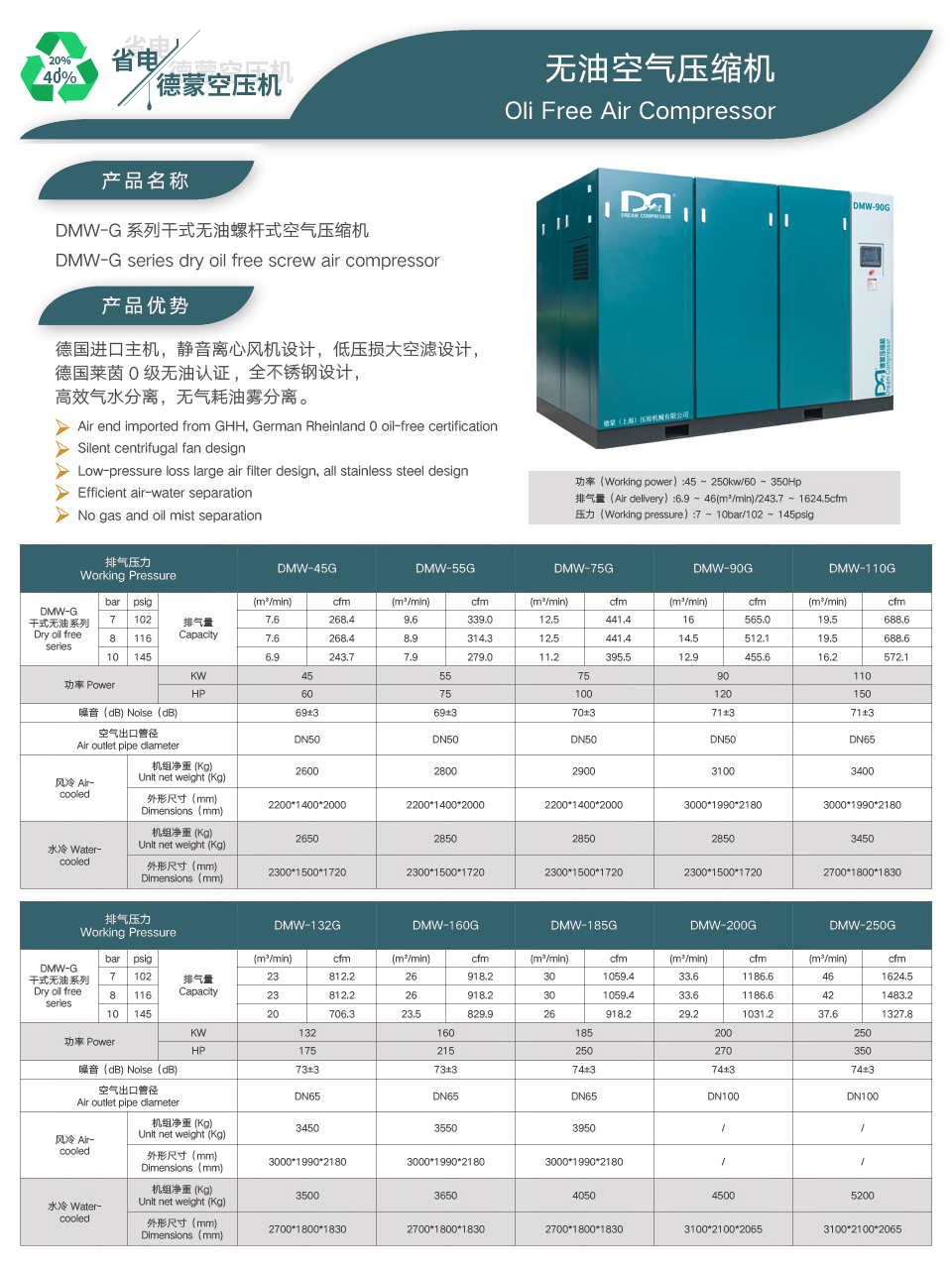 干式無油機.jpg