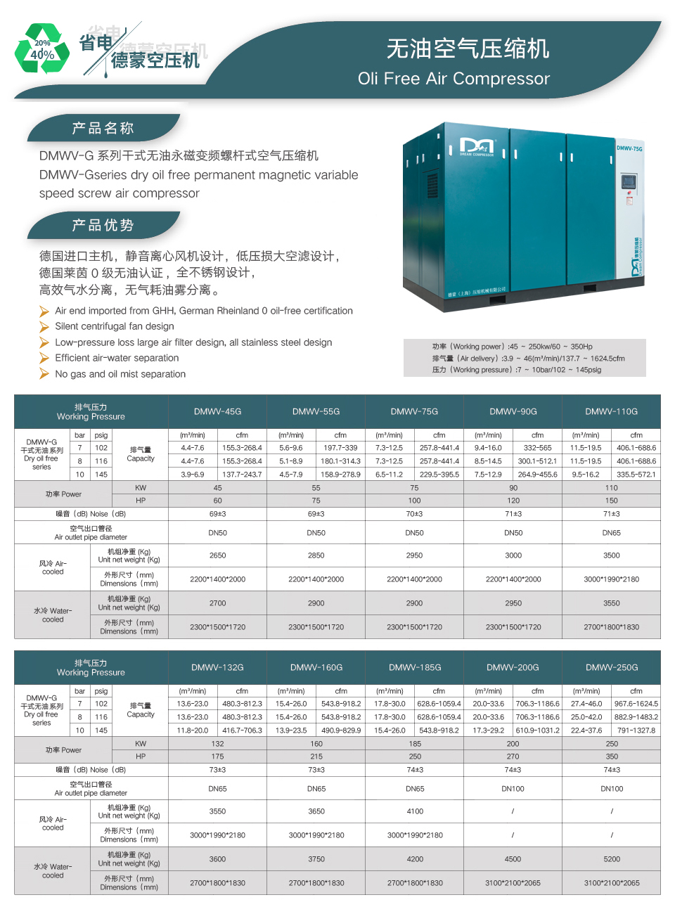 干式無油永磁變頻機(jī).jpg