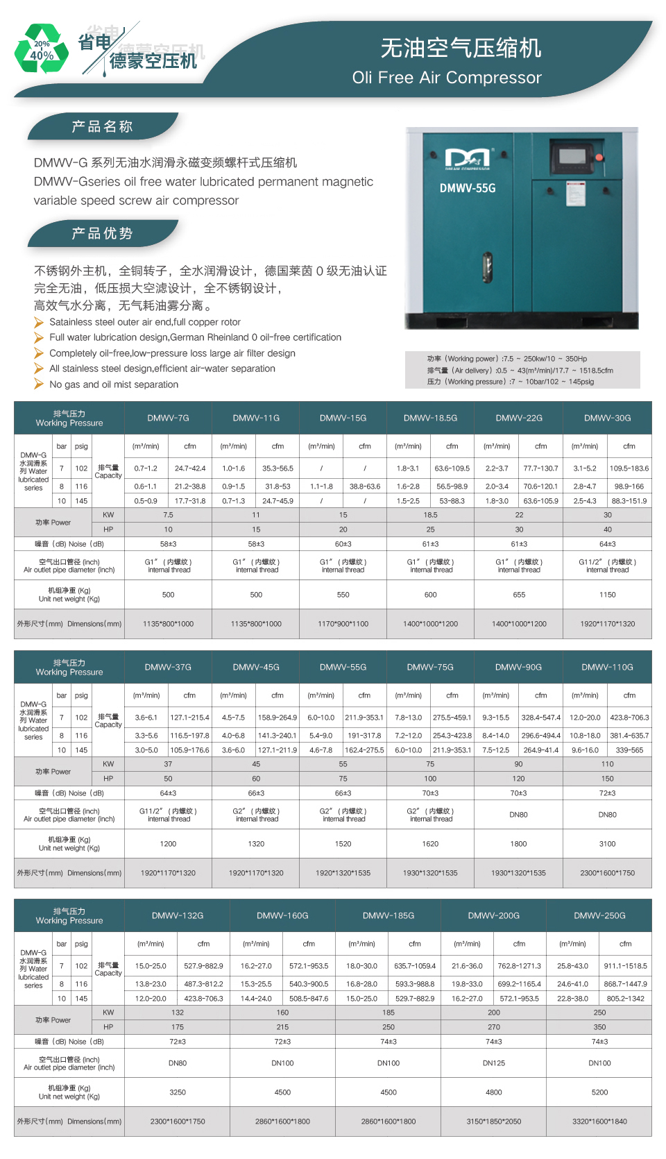 無油水潤滑永磁變頻機(jī).jpg