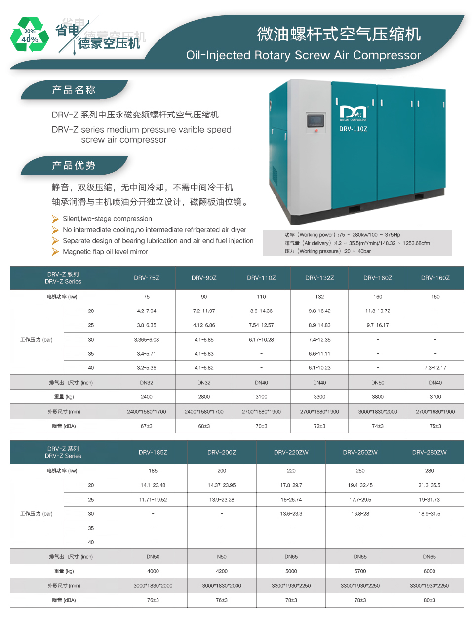 中壓永磁變頻機(jī).jpg