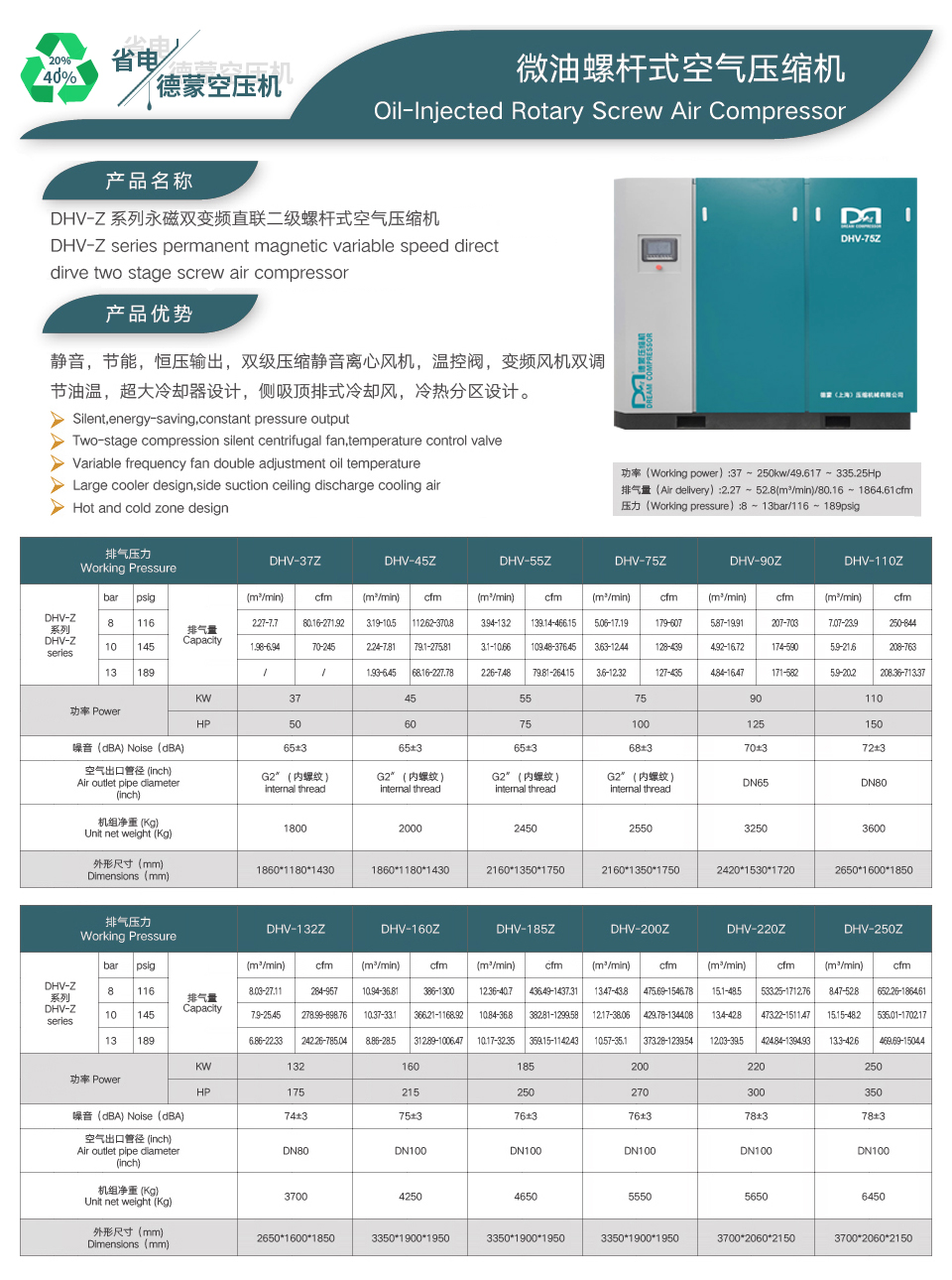 二級(jí)壓縮永磁變頻機(jī).jpg