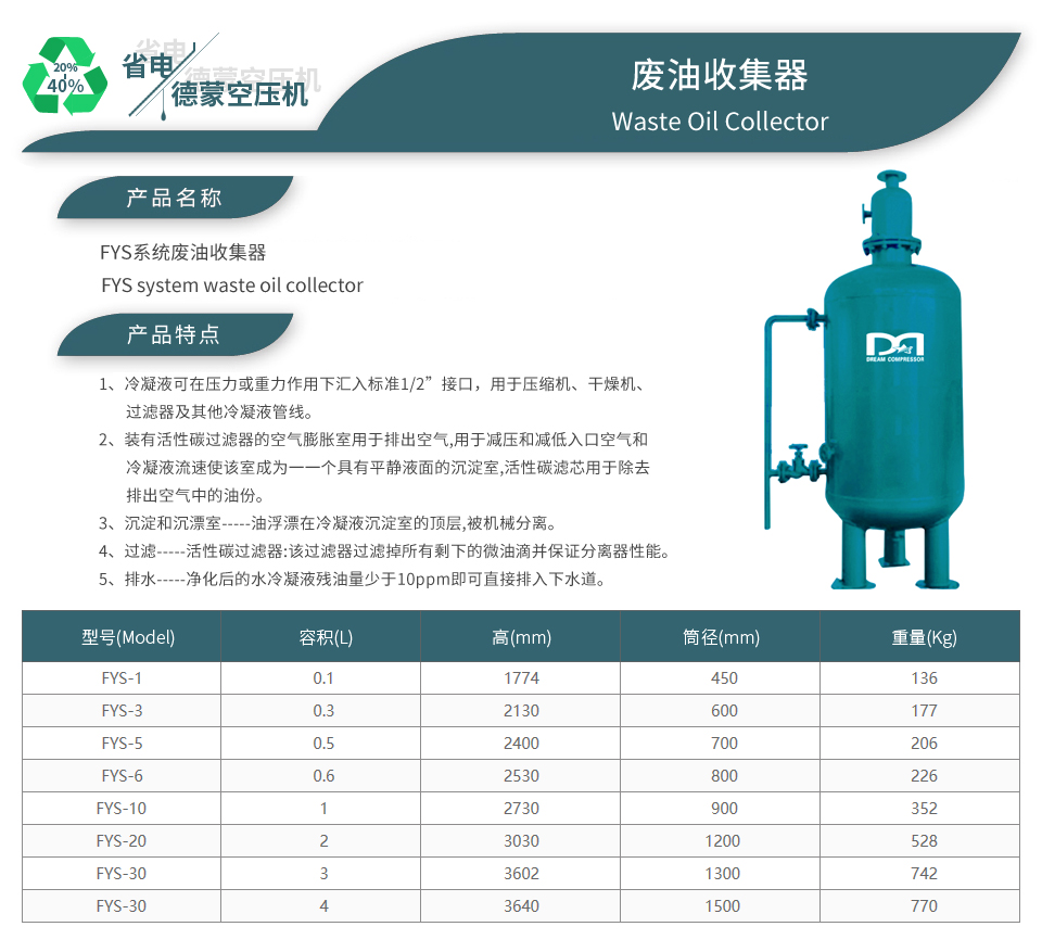 廢油收集器.jpg