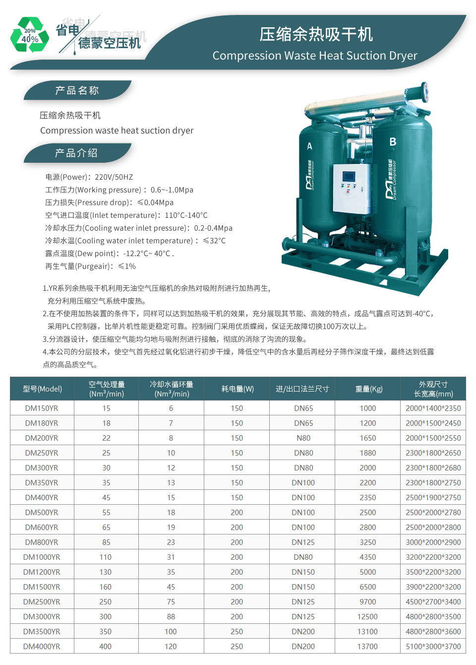 壓縮余熱吸干機.jpg